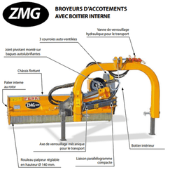 Entretien - Broyeurs d'accotements - Broyeur d'accotement ZMG-ZME gamme espaces verts