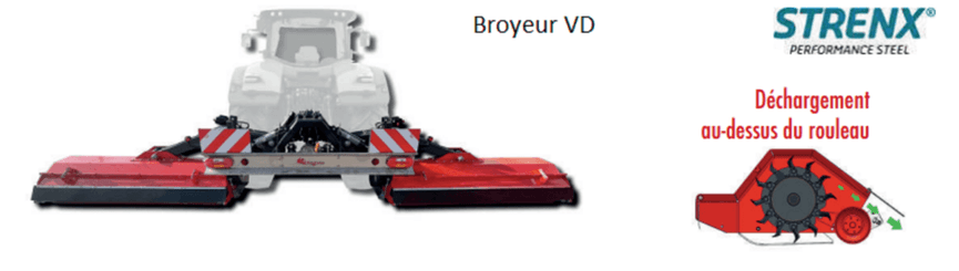 Entretien - Broyeur axe horizontal - Broyeurs axe horizontal champs DRAGONE
