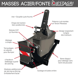 Matériel de ferme/outillage - Contre poids et masses - Masses