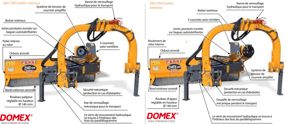 Entretien - Faucheuses d'accotements - Broyeur d'accotement ZMT-Gamme agricole